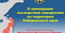 Отчет губрнатора Хабаровского края пресс-служба правительства и губернатора Хабаровского края